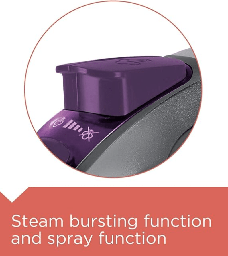 Buy Black & Decker BXIR1801IN 1800 Watt Steam Iron (12938, Purple) Online -  Croma