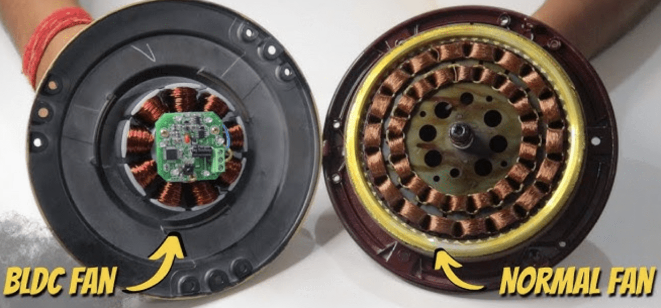 BLDC vs Normal Motor Fan